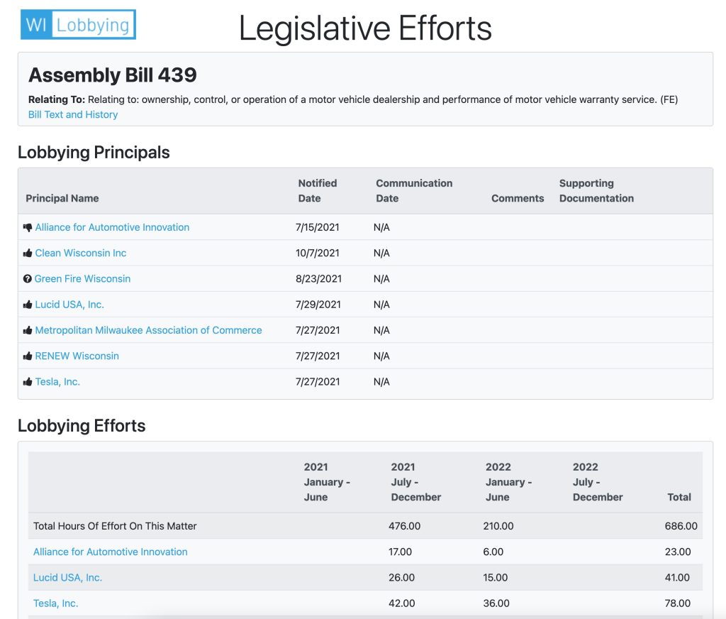 Screenshot of Assembly Bill 439 from Lobbying in Wisconsin