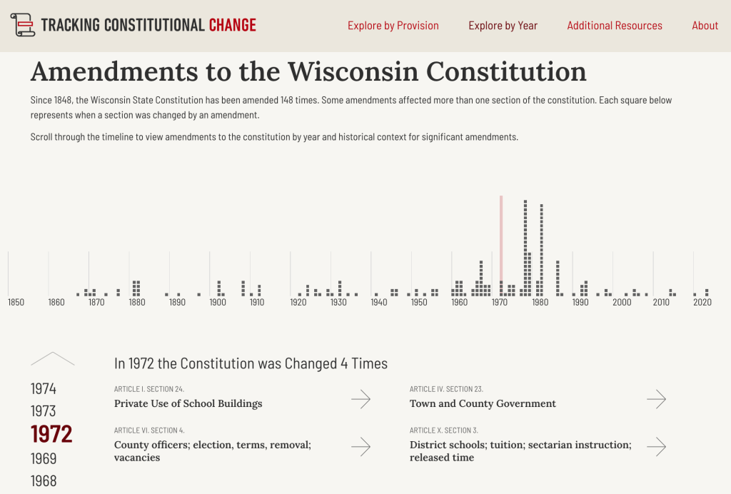Tracking Constitutional Change screen shot