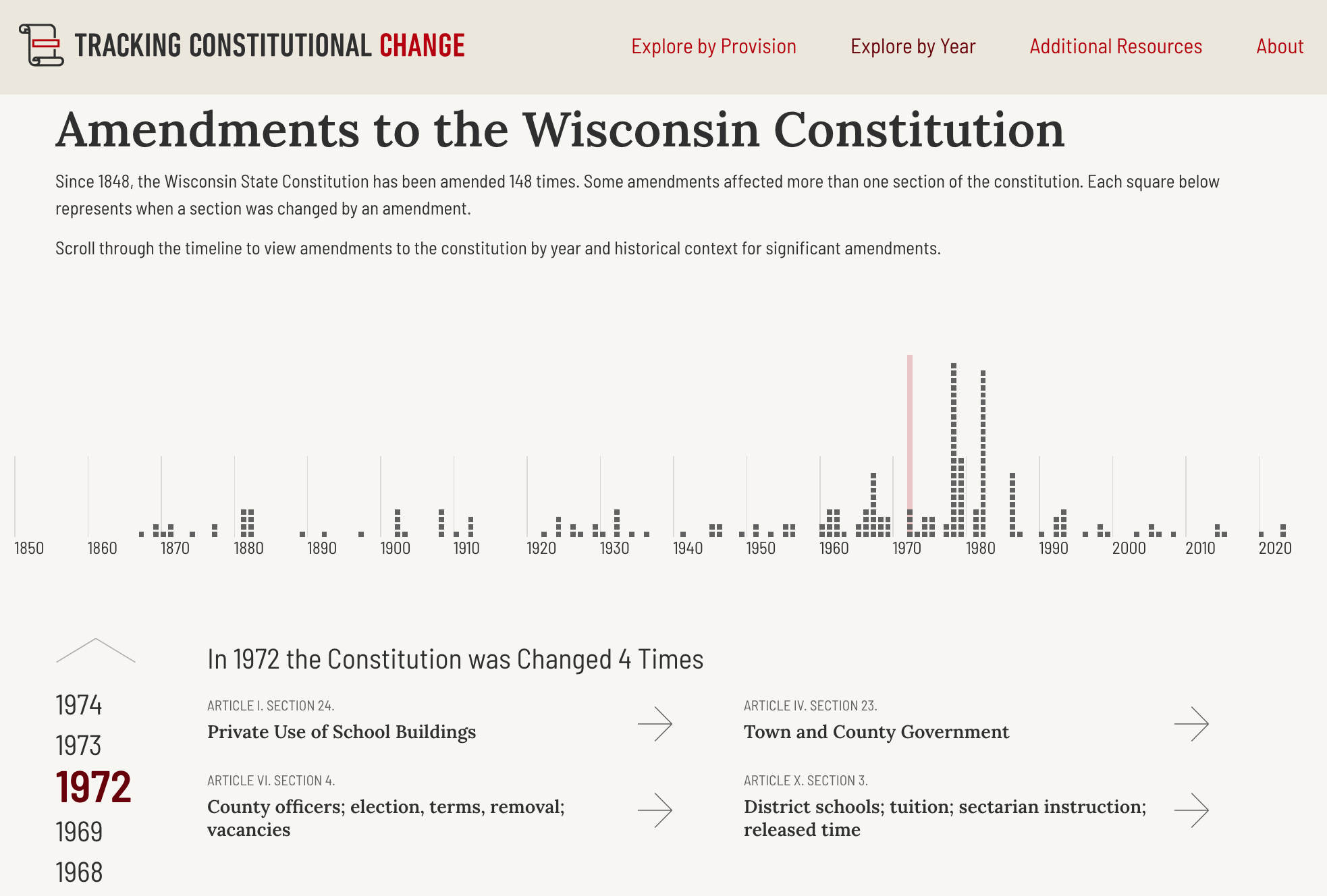 Tracking Constitutional Change screen shot